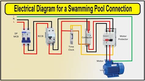 pool electric box|swimming pool electrical wiring diagram.